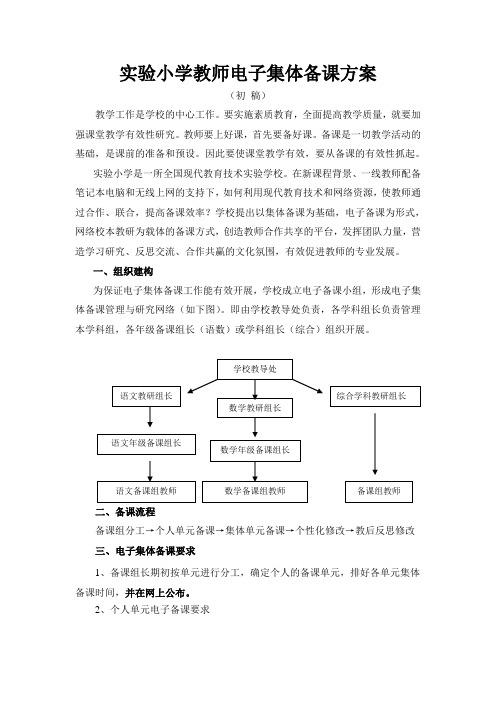 实验小学教师电子集体备课方案