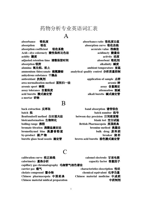 药物分析常用英语词汇