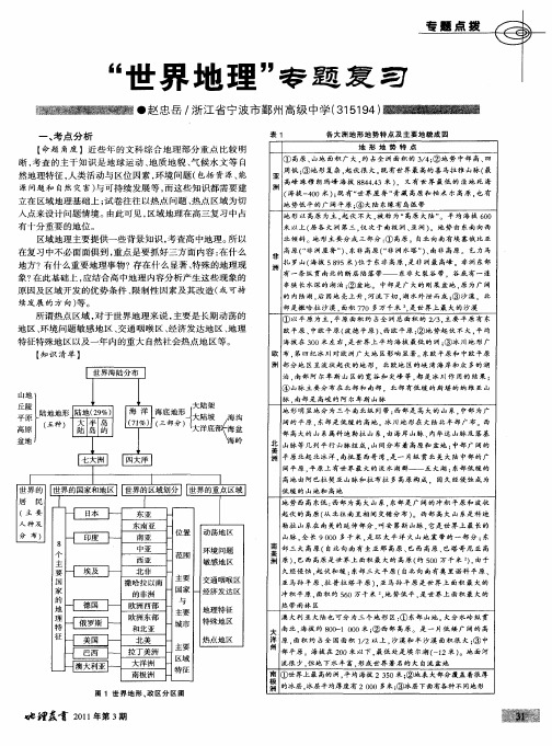 “世界地理”专题复习