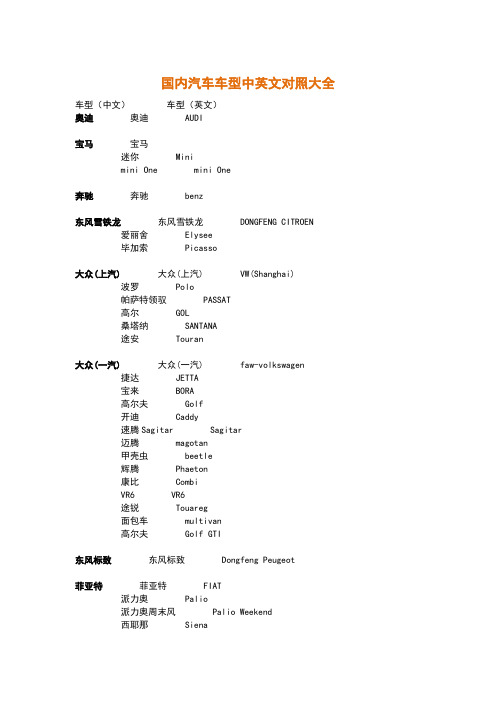 汽车中英文对照表