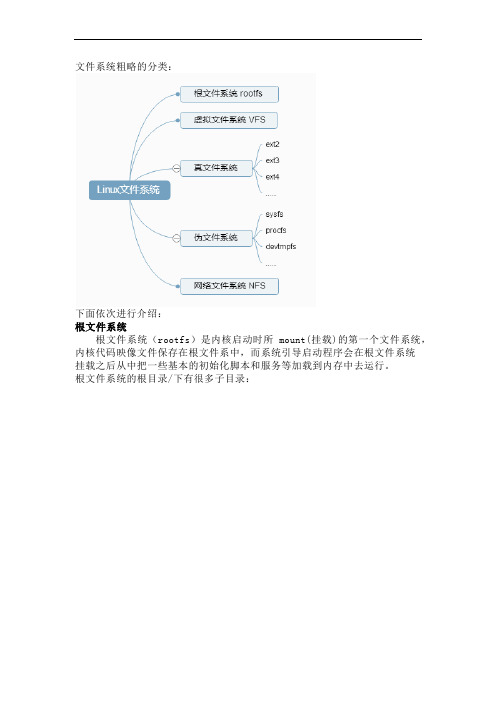 Linux 文件系统详解