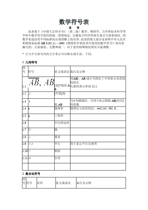 数学符号表