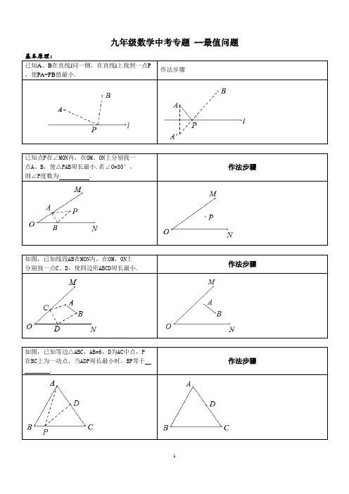 中考专题---最值问题--图文结合