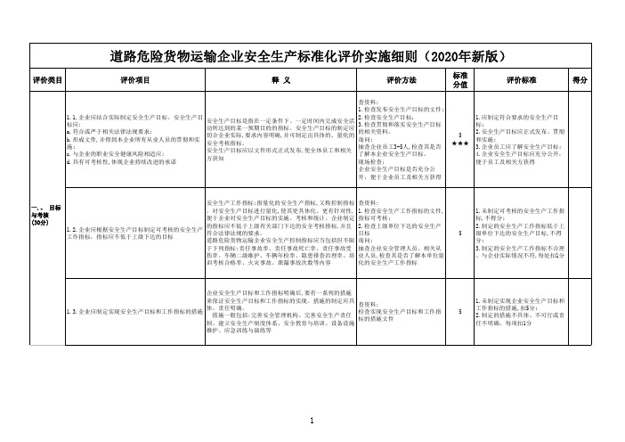 道路危险货物运输企业安全生产标准化建设评价实施细则(2020年新版)