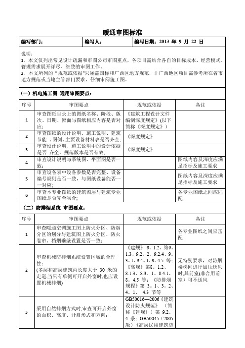 暖通施工图审图要点