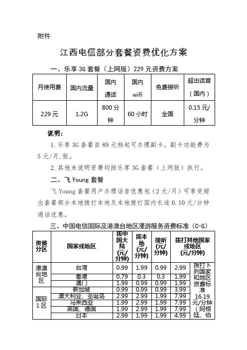 江西电信部分套餐资费优化方案20131127 170932