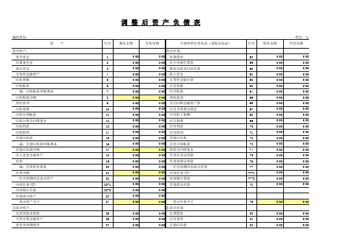 调 整 后 资 产 负 债 表(财务报表模板 合并报表单体试算表)