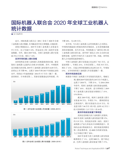 国际机器人联合会2020年全球工业机器人统计数据