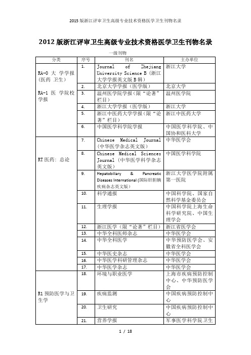 版浙江评审卫生高级专业技术资格医学卫生刊物名录