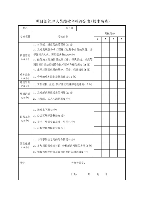 项目部管理人员绩效考核评定表