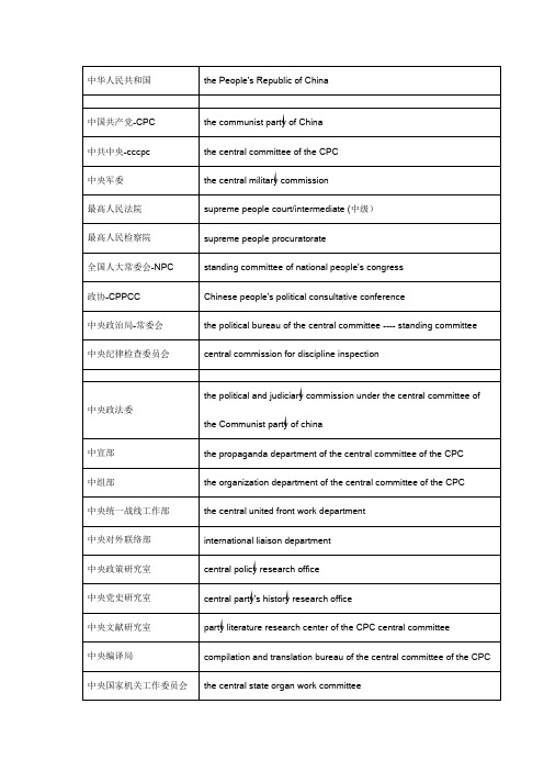 国家机关等部门名称中英文