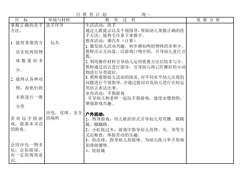 小班第十二周日计划