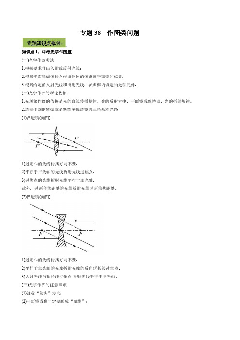 中考物理微专题复习 专题38  中考作图类问题