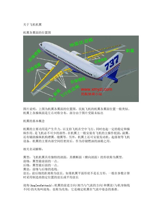 机翼组成详细说明