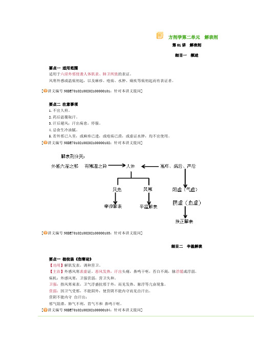 方剂学第二单元 解表剂