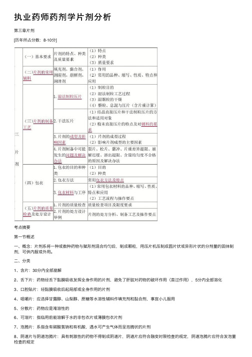 执业药师药剂学片剂分析