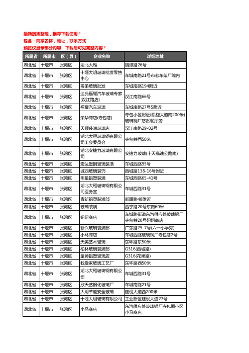 新版湖北省十堰市张湾区玻璃企业公司商家户名录单联系方式地址大全30家