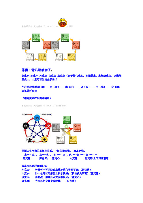 中医五行简单记忆