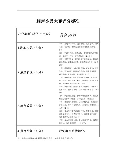 相声小品大赛评分标准