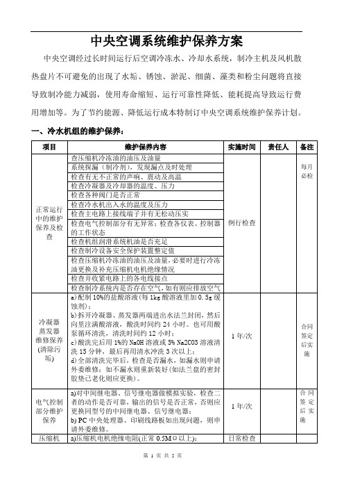 中央空调的维保方案及计划