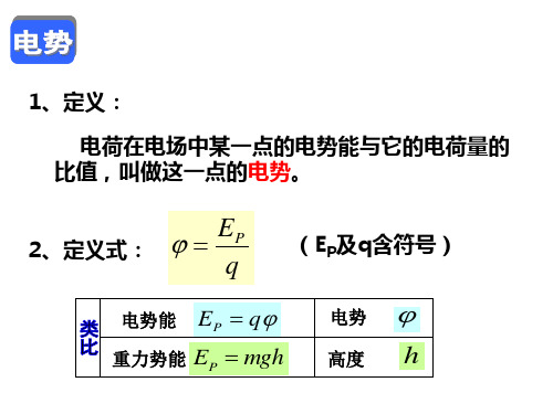 电势.ppt