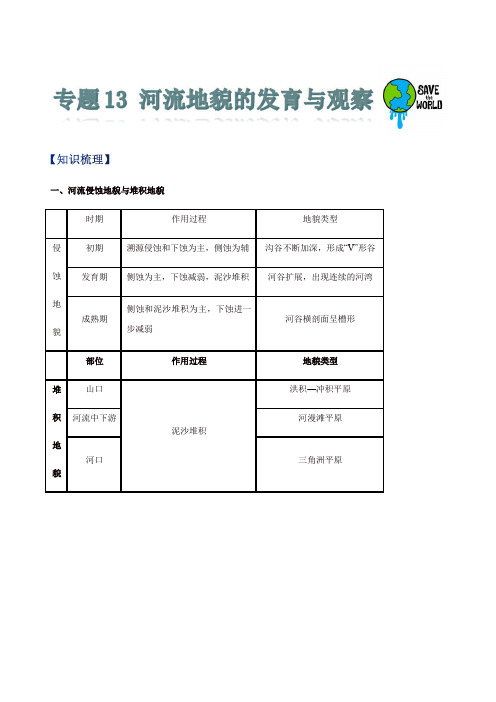 专题13 河流地貌的发育与观察(解析版)-2022年高考地理一轮复习考点全面突破(自然地理)