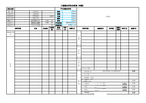 门窗综合单价分析表