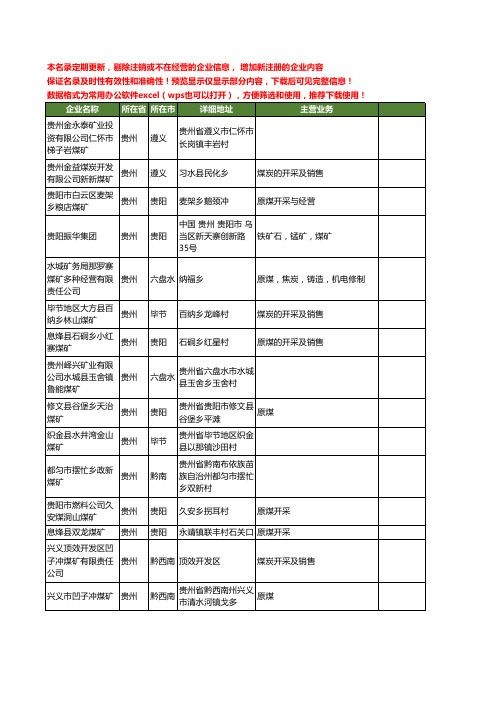 新版贵州省煤矿工商企业公司商家名录名单联系方式大全2045家