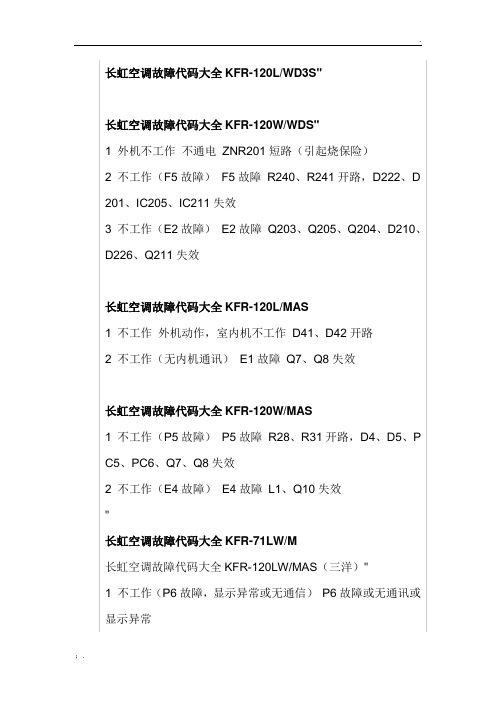 故障代码查询