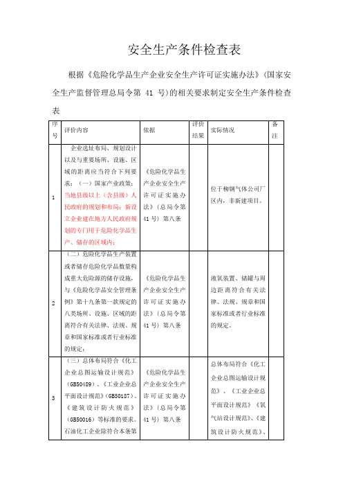 安全生产条件检查表