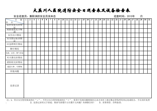 医院安全巡查日登记表