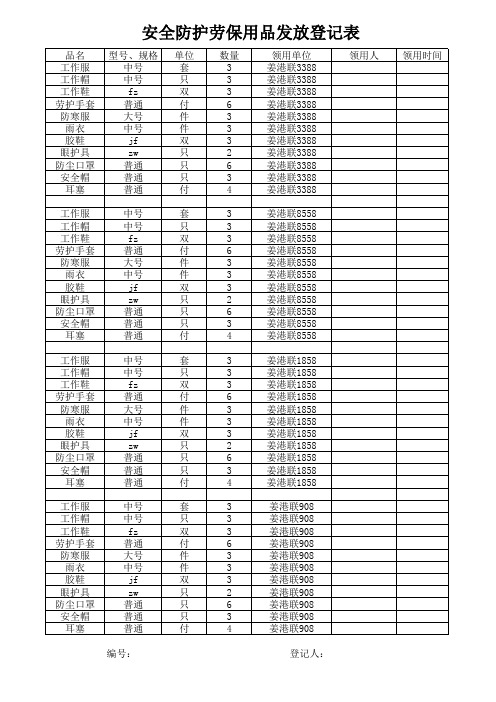 安全防护劳保用品发放登记表