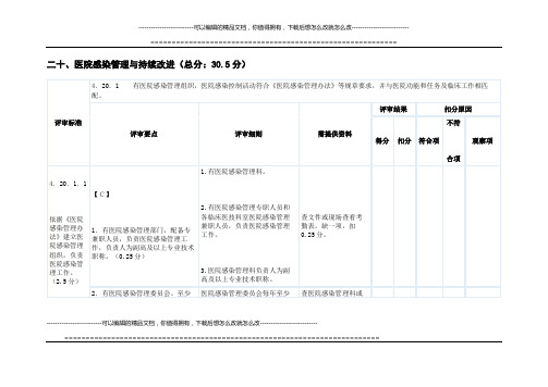 三甲评审院感内容