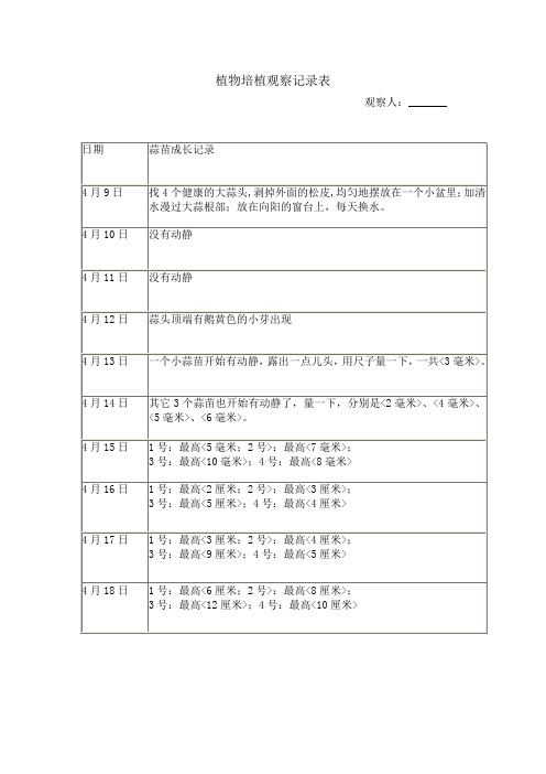 种植观察记录表