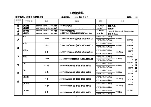 雨棚工程量清单