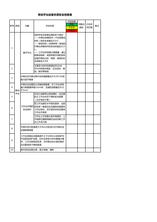 移动平台设备本质安全检查表