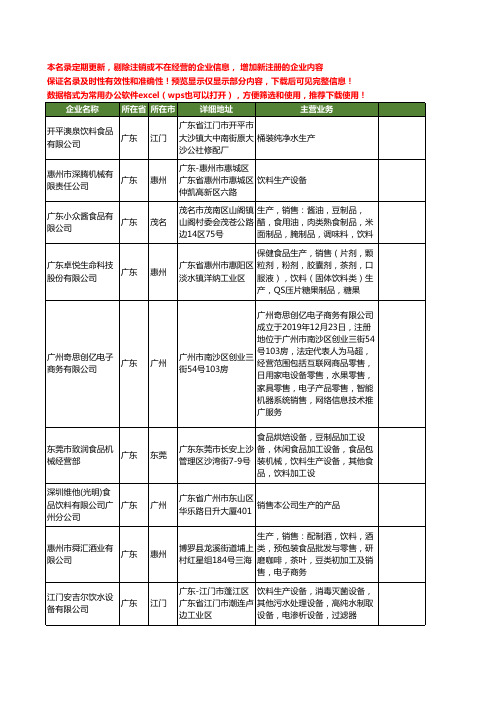 新版广东省生产饮料工商企业公司商家名录名单联系方式大全316家