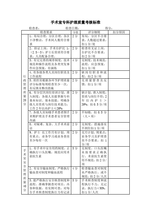 手术室专科护理质量考核标准