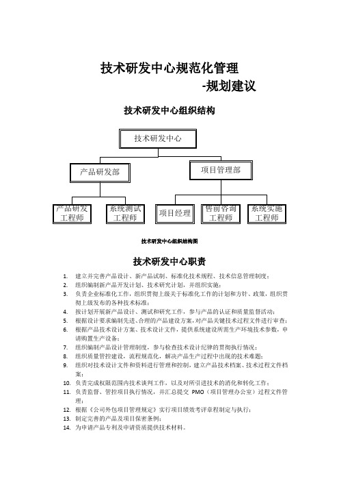 技术研发中心规范化管理-规划建议