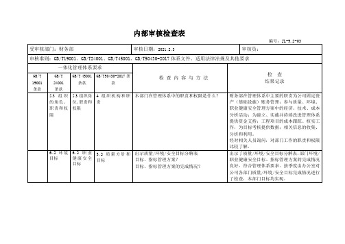 8-财务部内审检查表