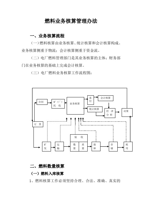 燃料业务核算管理办法