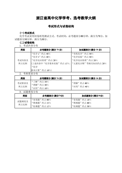 浙江省高中化学学考、选考教学大纲及试卷结构分析