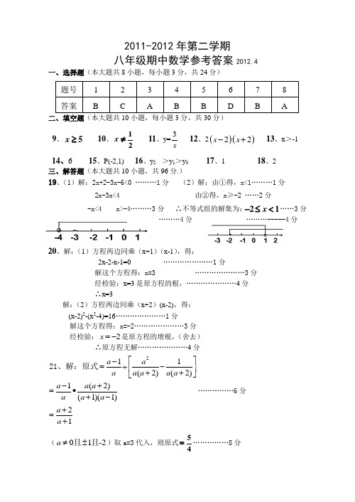 2011-2012八年级数学参考答案