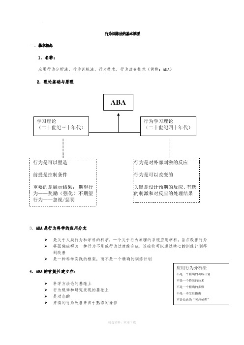 应用行为分析法ABA