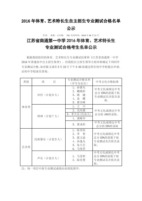 录取名单南通一中特长生2016年