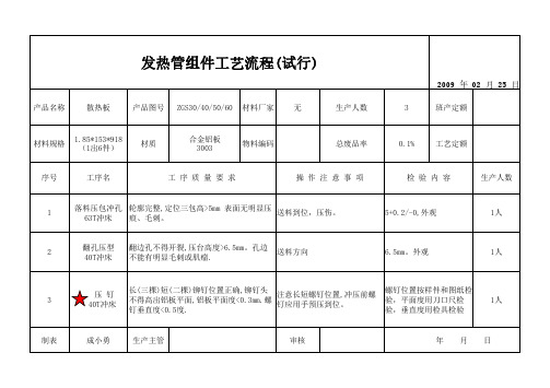 电热盘组件检验标准