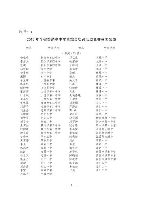 2010年江西省竞赛成绩查询