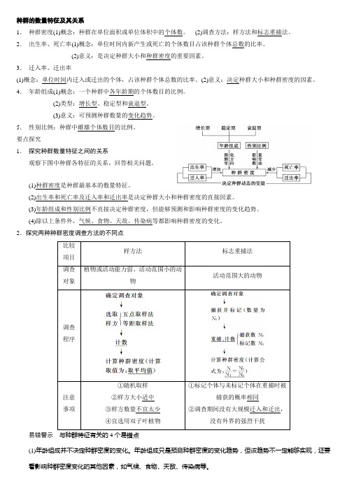 种群的数量特征及其关系