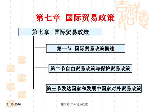 第6章  国际贸易政策精品PPT课件