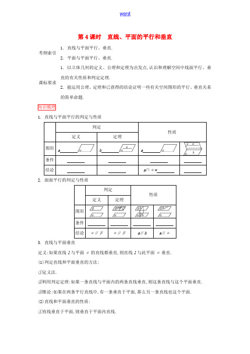 高考数学一轮复习 第七章 第4课时 直线、平面的平行和垂直课时作业 理 新人教版-新人教版高三全册数